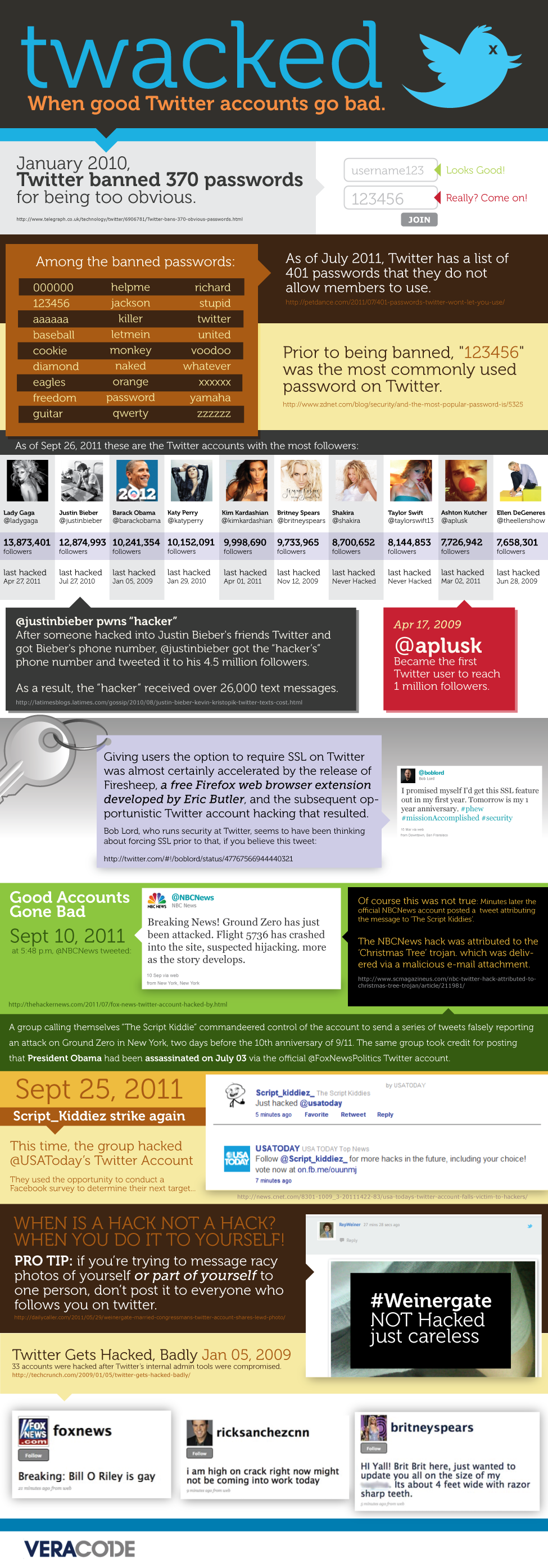 twitter-infographic