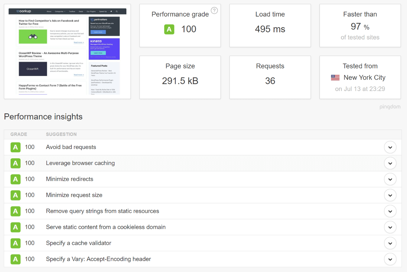 Pingdom speed test after optimizations