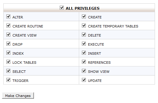 mySQL All Privileges