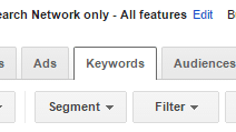 adwords keywords