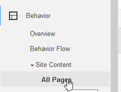 google analytics all pages