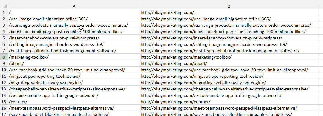 list of urls