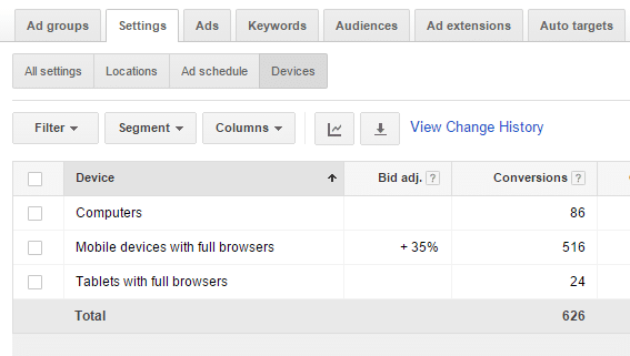 mobile bid adjustment