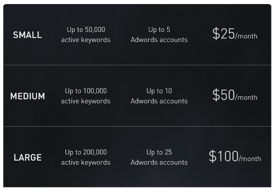 tenscores pricing