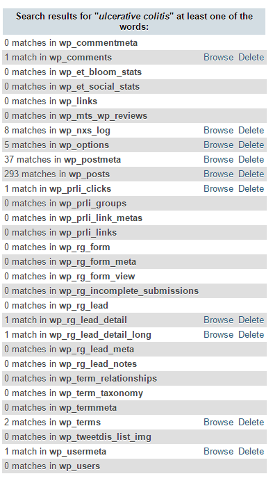 wordpress database results