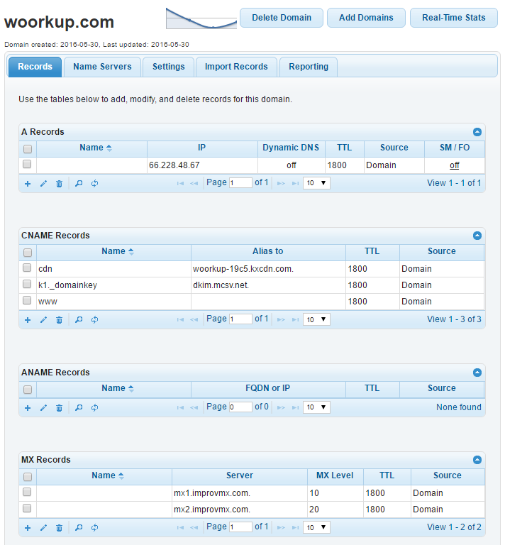 migrating DNS