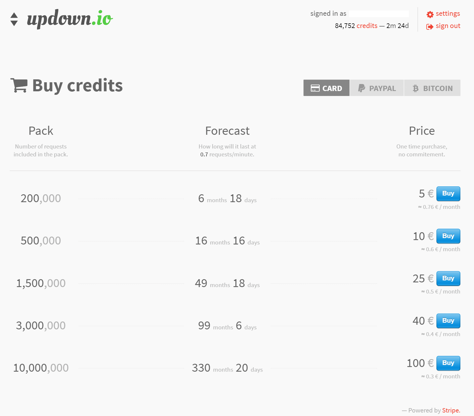 buy credits uptime monitoring