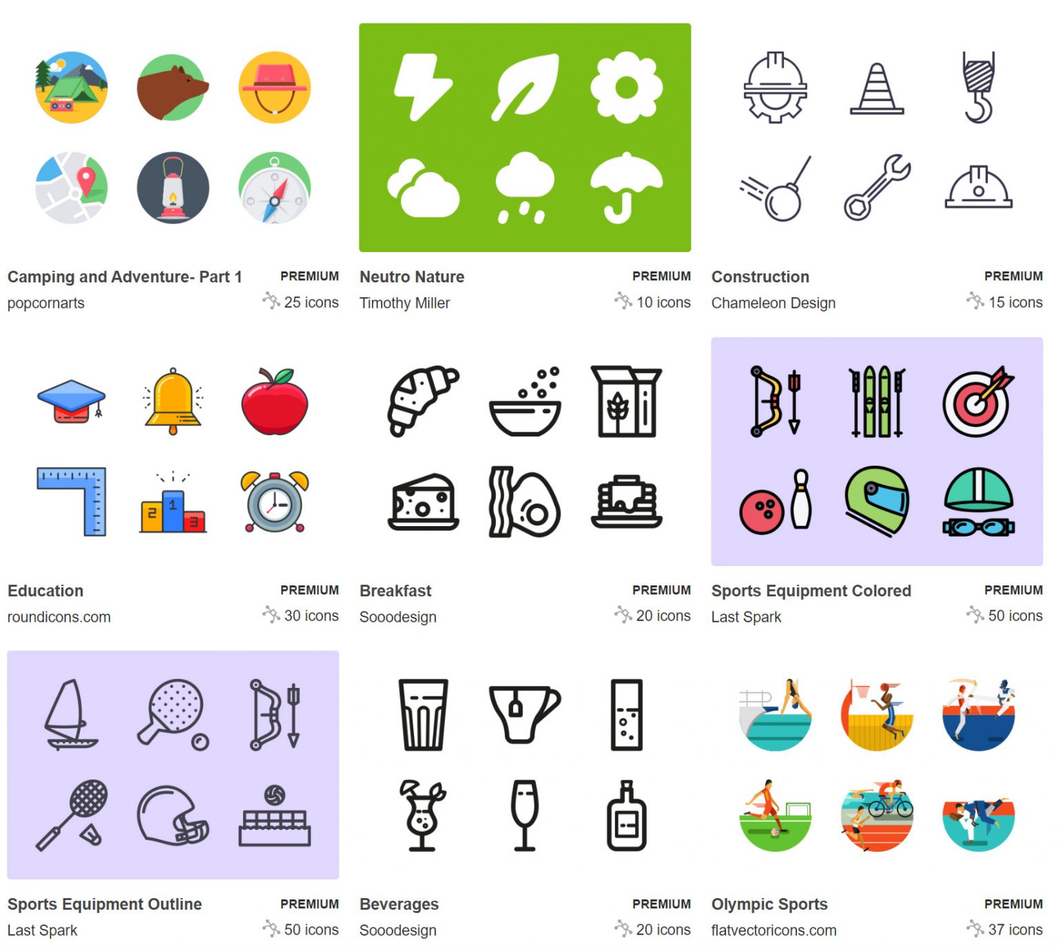 Why I Exclusively Use Iconfinder - Mind Blowing Icon Sets