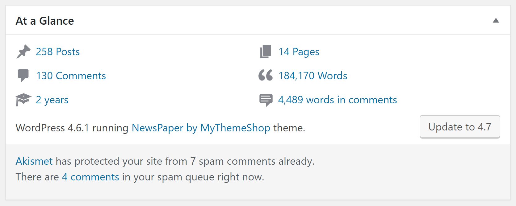 wordpress dashboard word count