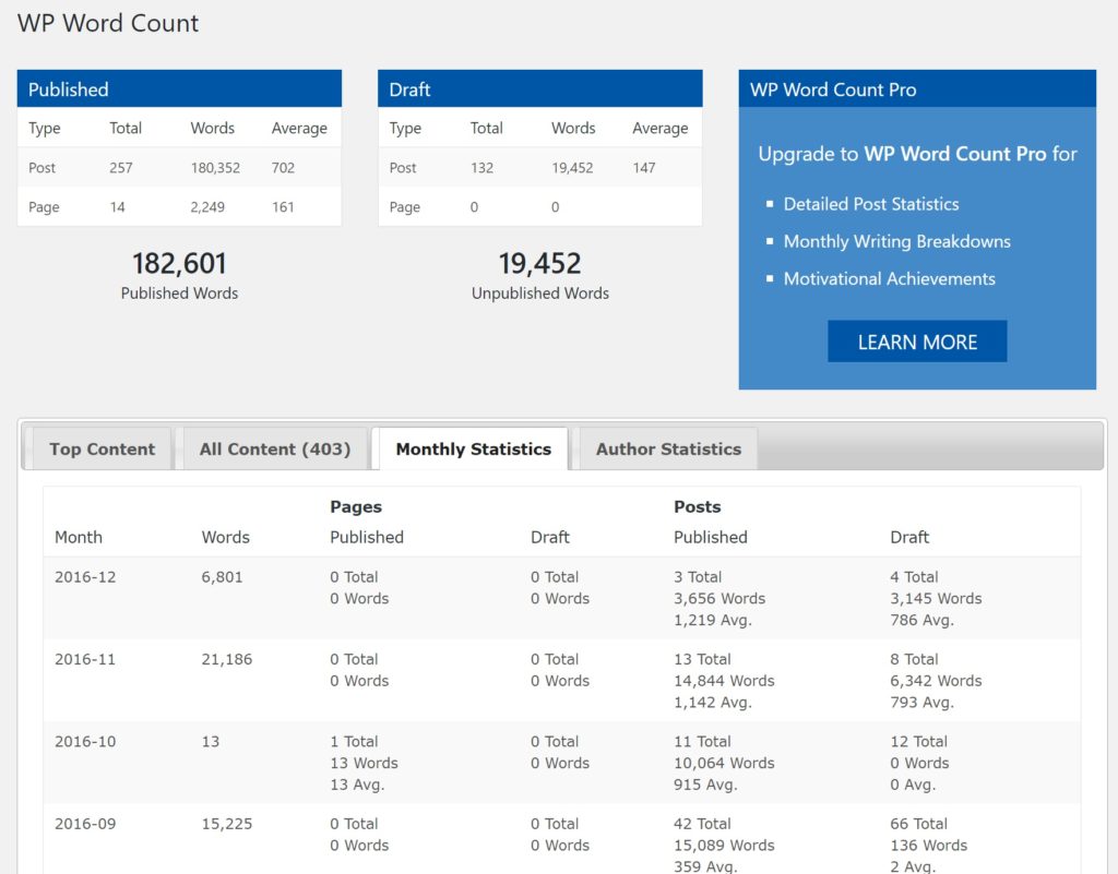 How to Quickly Grab Your Total WordPress Word Count