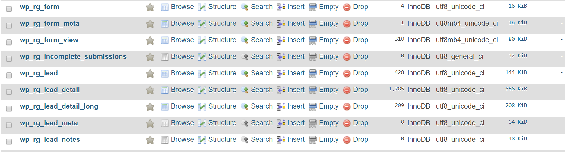 Gravity Forms database tables