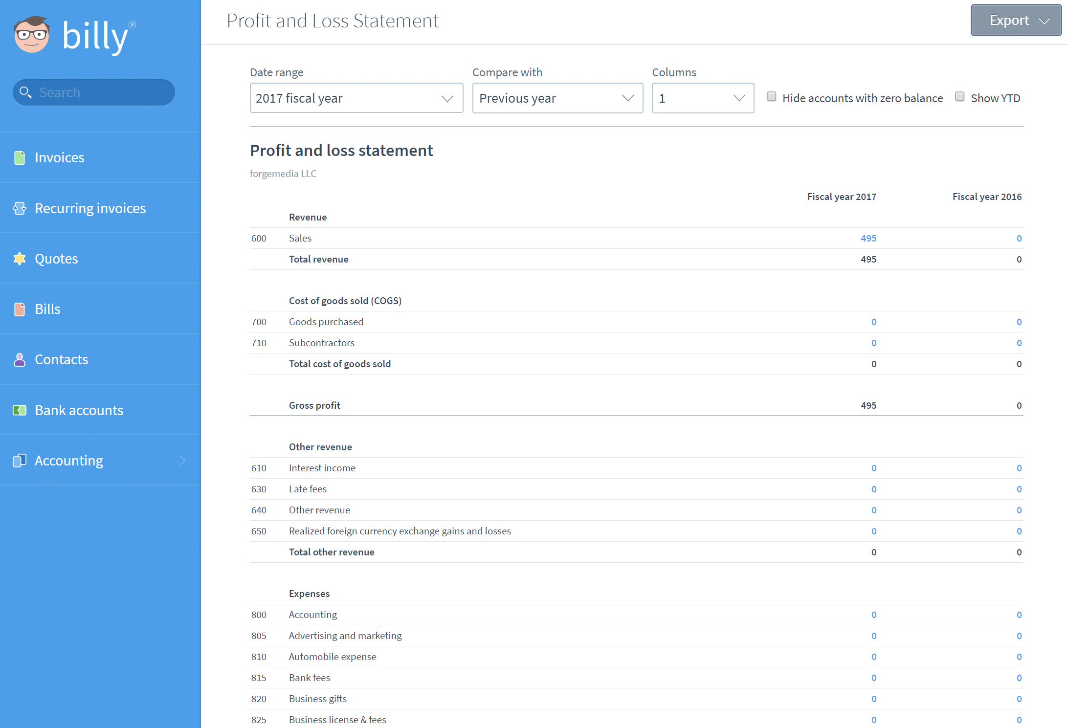 Billy profit and loss statement