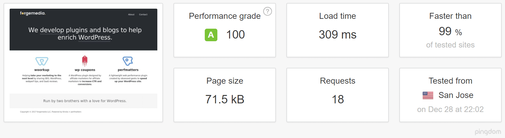 GeneratePress theme speed test