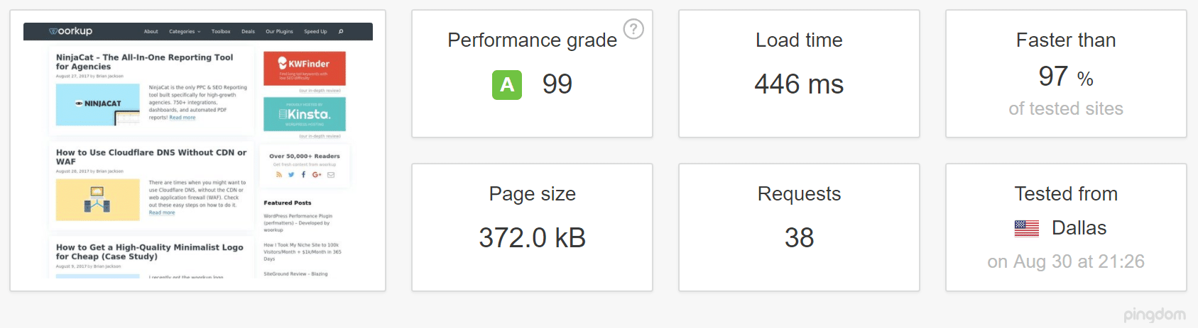 GeneratePress theme speed test