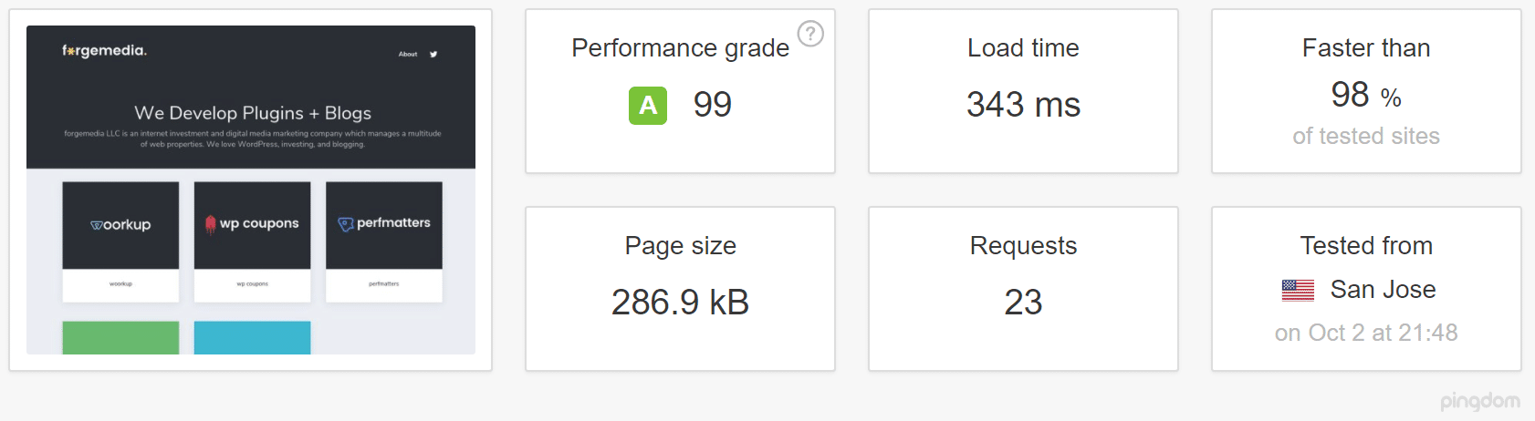 Website speed test with KeyCDN (San Jose)