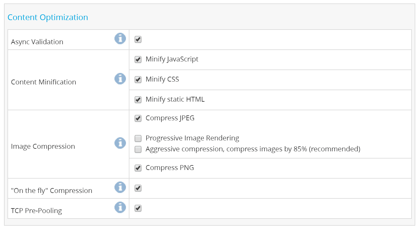 Incapsula content optimization