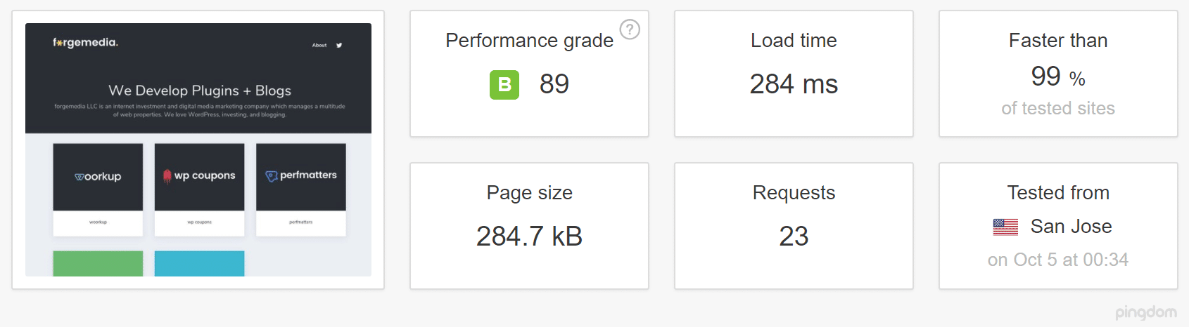 Website speed test with Incapsula (San Jose)