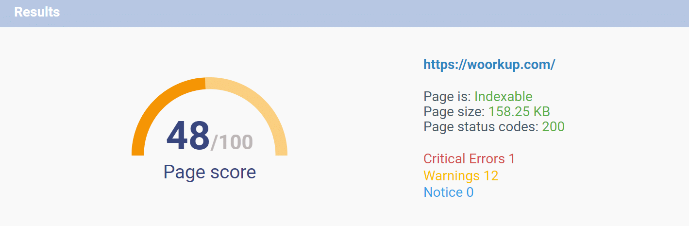 SEO page score