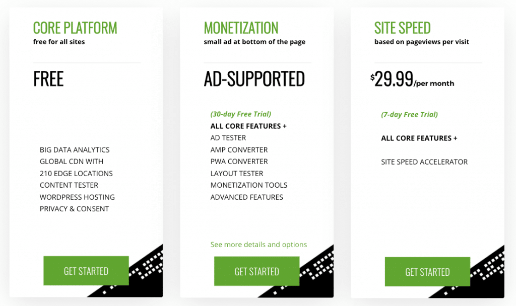 Ezoic pricing