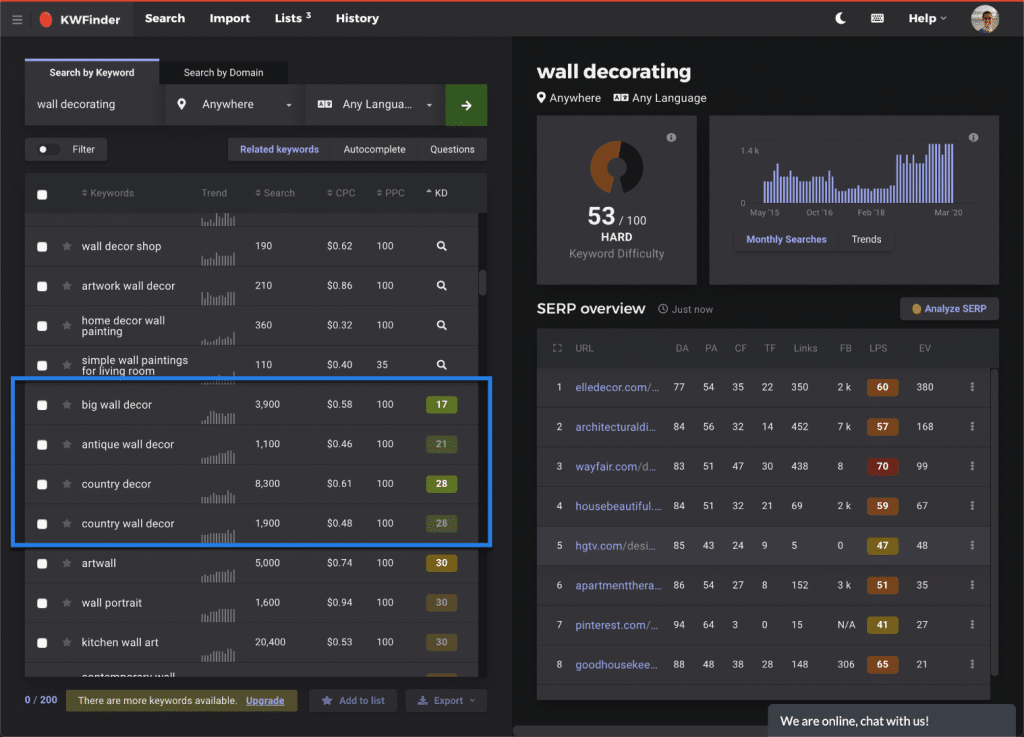 Niche keyword research