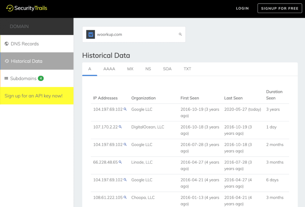 SecurityTrails DNS historical data