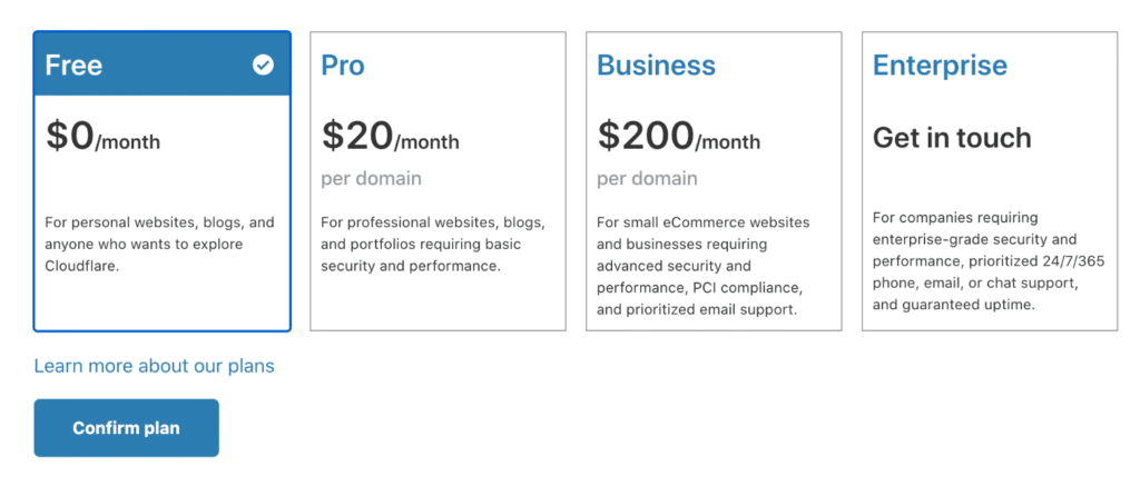 Cloudflare free plan