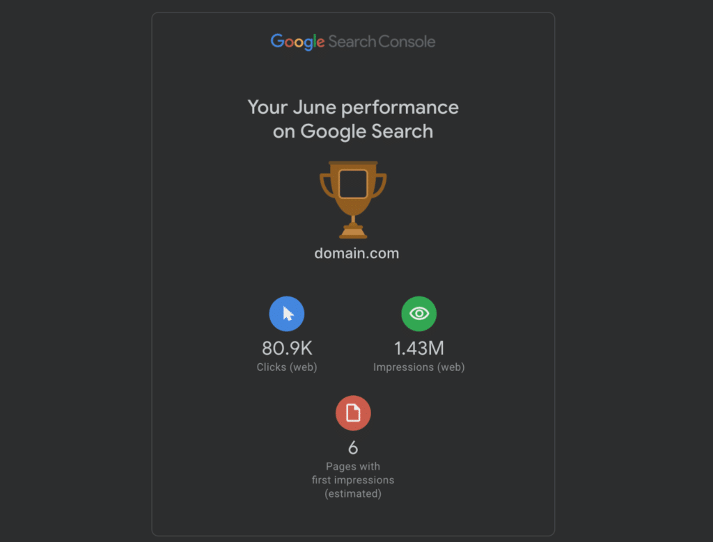 Google Search Console performance report