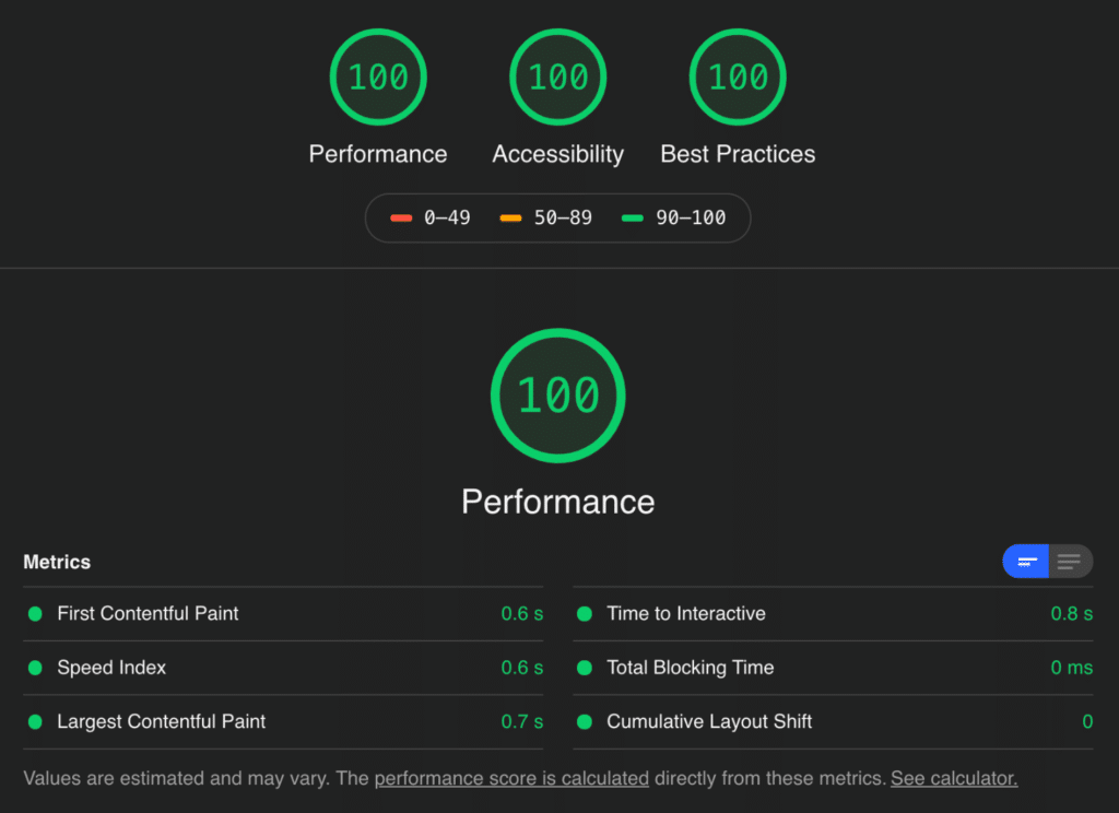 GeneratePress Lighthouse score