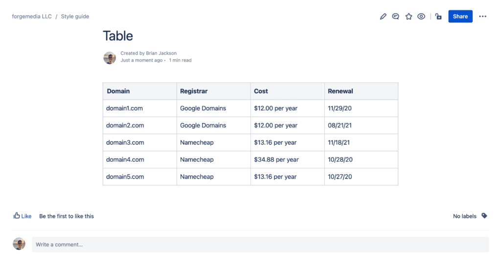 Confluence table