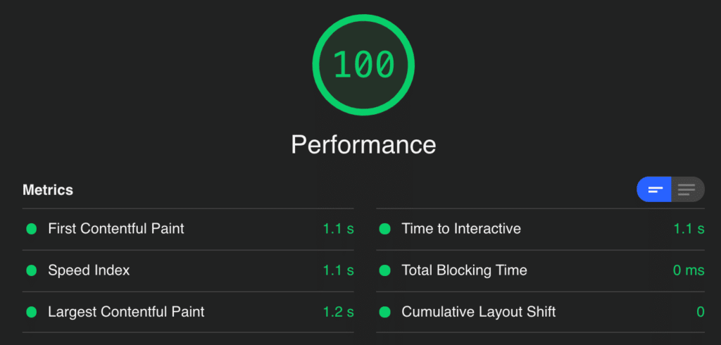 woorkup.com Google Core Web Vitals score