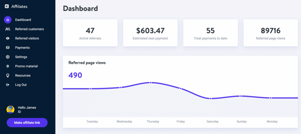 Kinsta affiliate dashboard