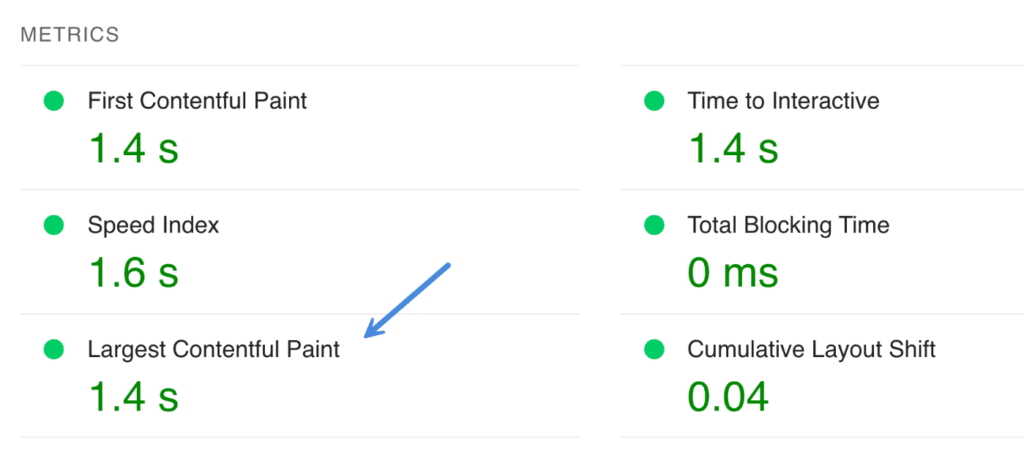 Largest Contentful Paint (LCP)