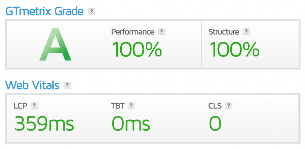 WordPress Speed optimization, Gtmetrix Performance 90+ Score