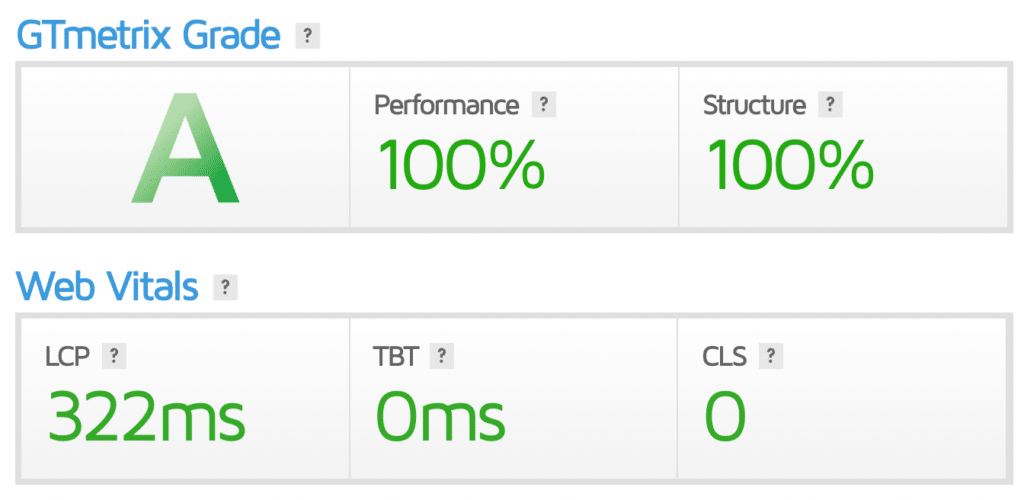 perfmatters.io GTmetrix