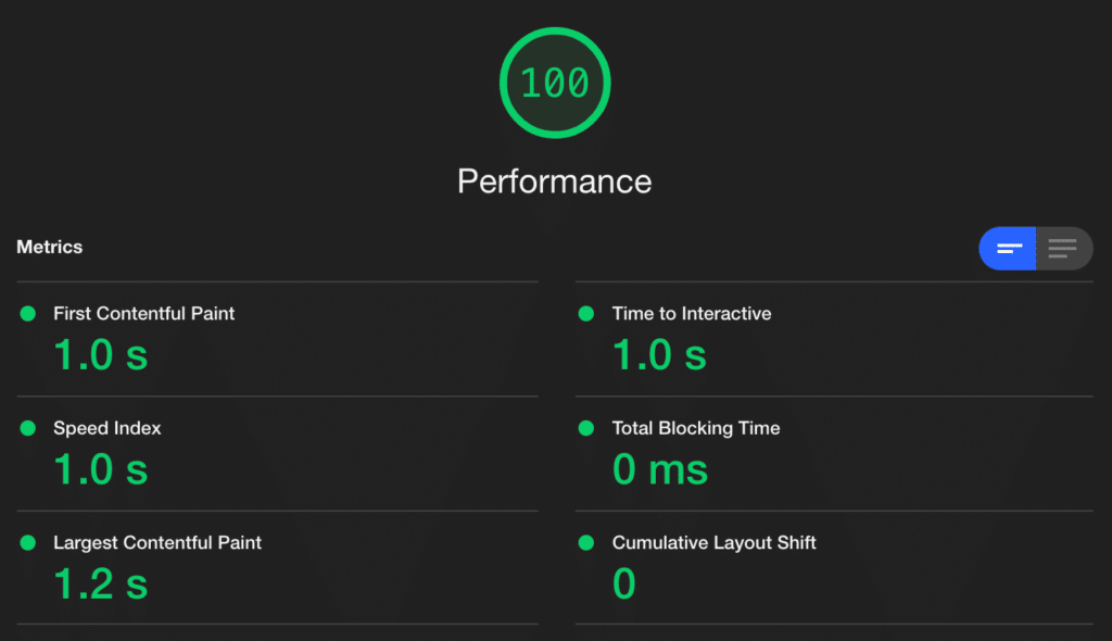 perfmatters.io Core Web Vitals