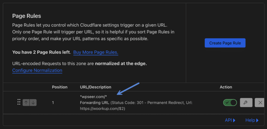 Cloudflare forwarding URL page rule